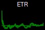 ETR